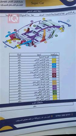 ڤۆڵکسواگن جێتا